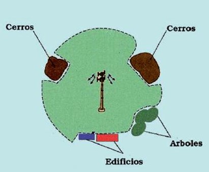 Anotación 2020-08-18 213231